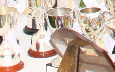 Trophy Return Time